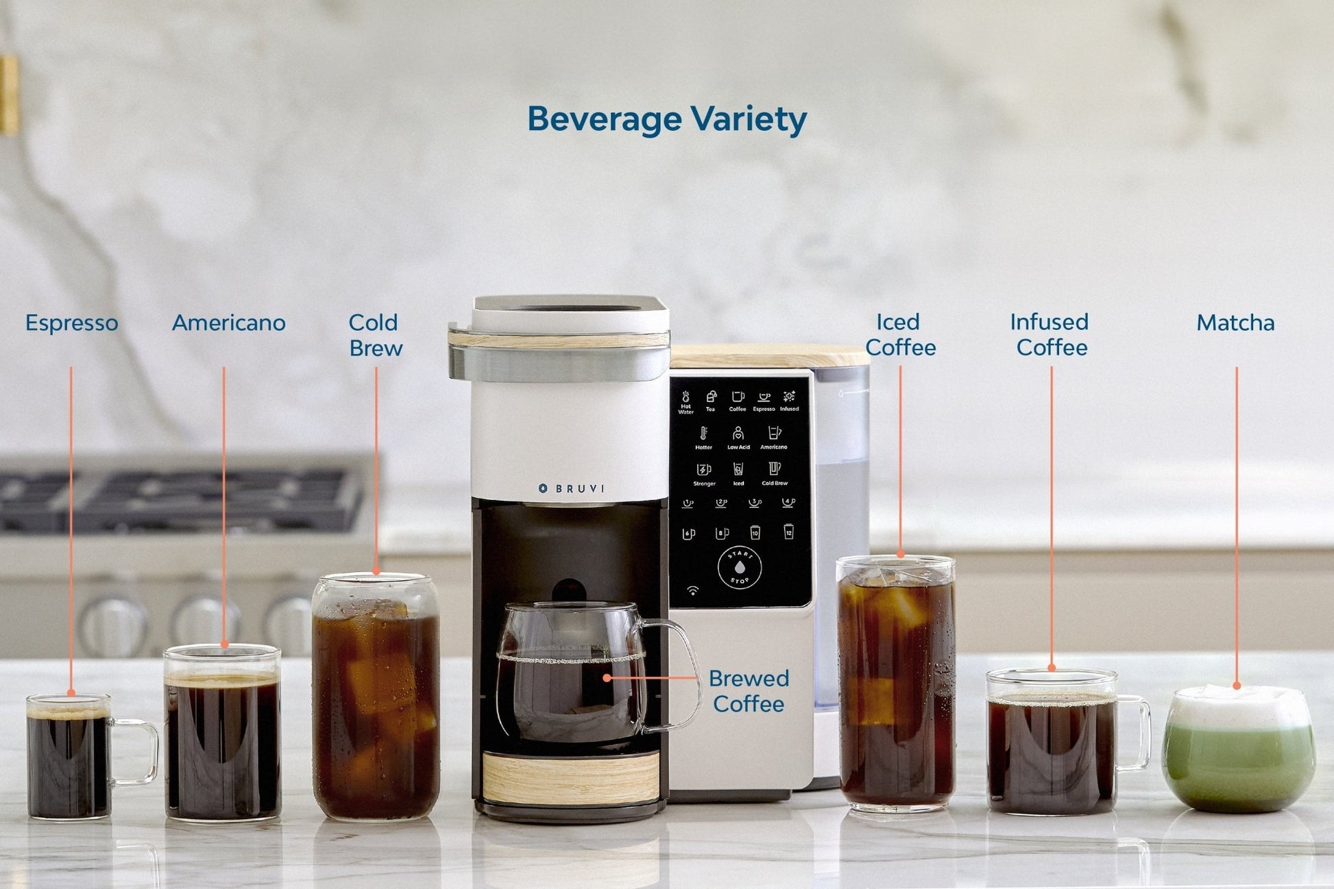 Bruvi® BV - 01 Brewer - Joe Coffee Company