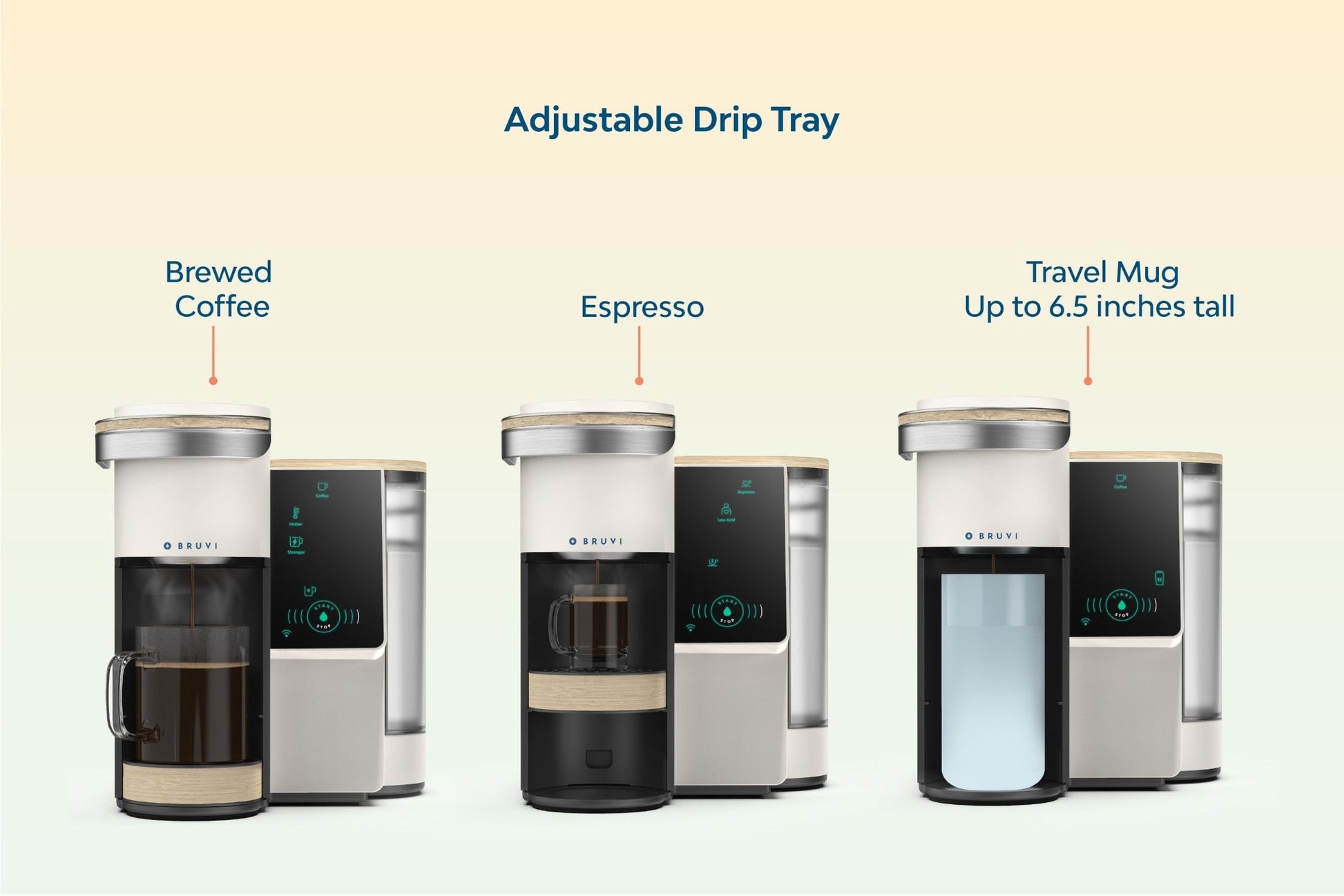 Bruvi® BV - 01 Brewer - Joe Coffee Company